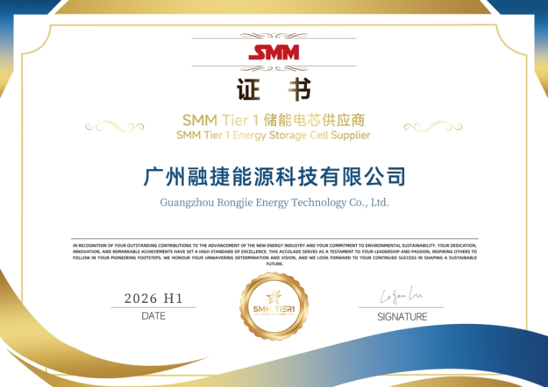 SMM